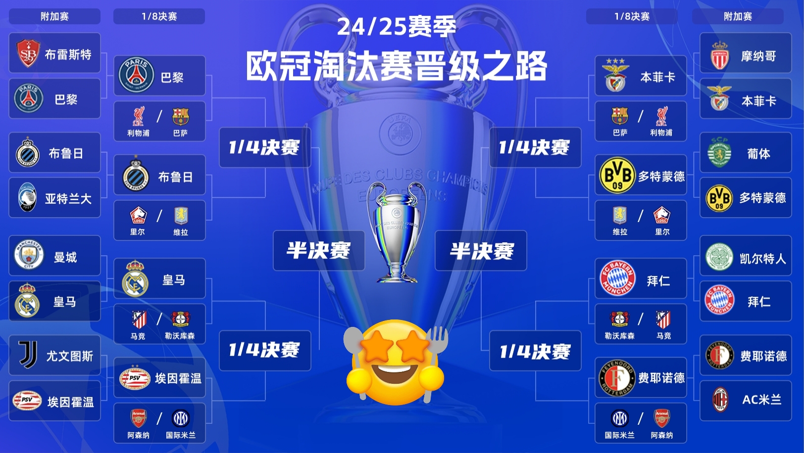 开云平台马德里竞技冲刺阶段豪取连胜,志在欧冠名次提升,质疑声仍在,阵容厚度经受考验的简单介绍