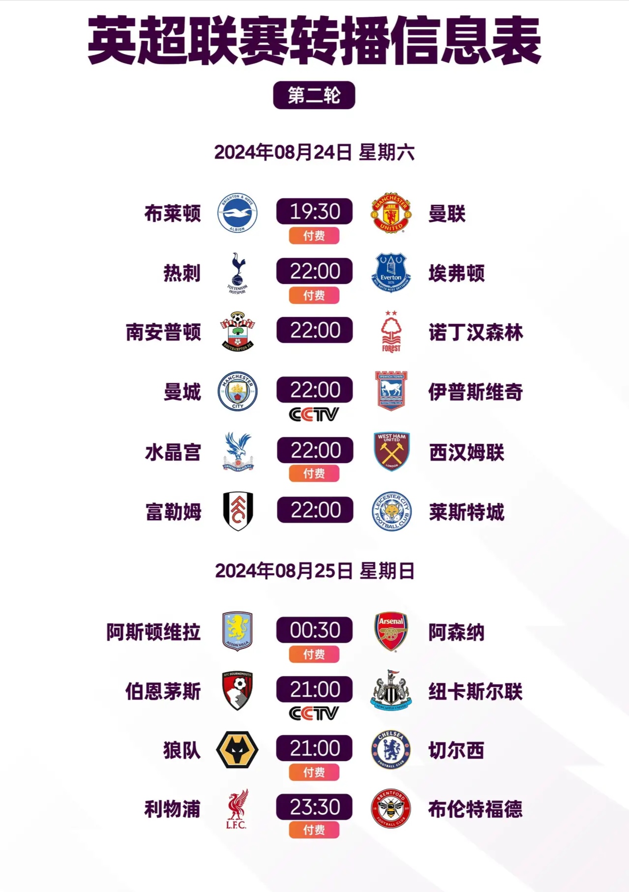 开云注册包含国际比赛日意甲焦点战，阿斯顿维拉刷新队史纪录，管理层满意，赛程密集仍需轮换的词条