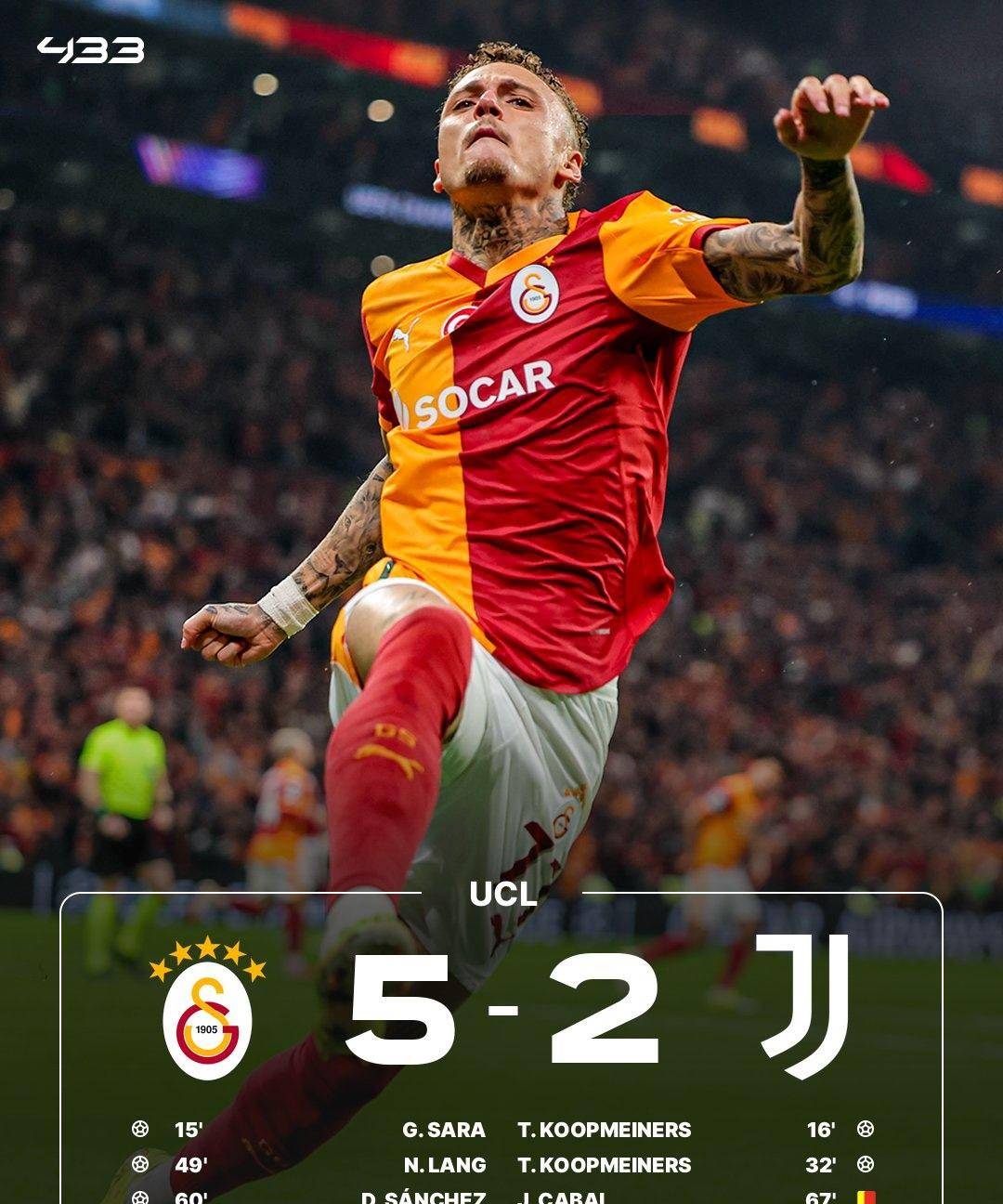 开云包含从皇家马德里转会期复出首秀到赛地聚焦——中超今晚热度飙升，赛前葡萄牙体育备战葡超的词条